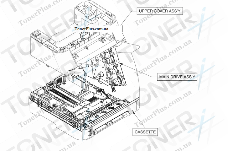Каталог запчастей для HP Color LaserJet CM1017 MFP - Assembly locations 2