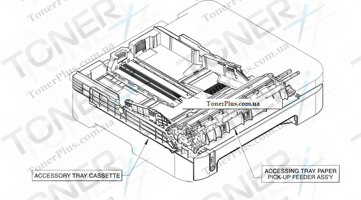 Каталог запчастей для HP Color LaserJet CM1017 MFP - Assembly locations 3