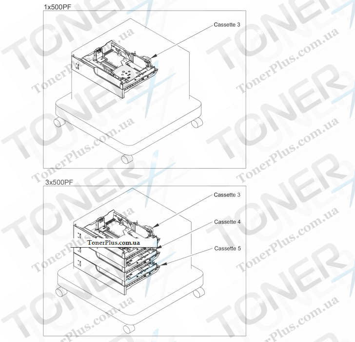 Каталог запчастей для HP Color LaserJet CM4540f MFP Enterprise - Paper feeders
