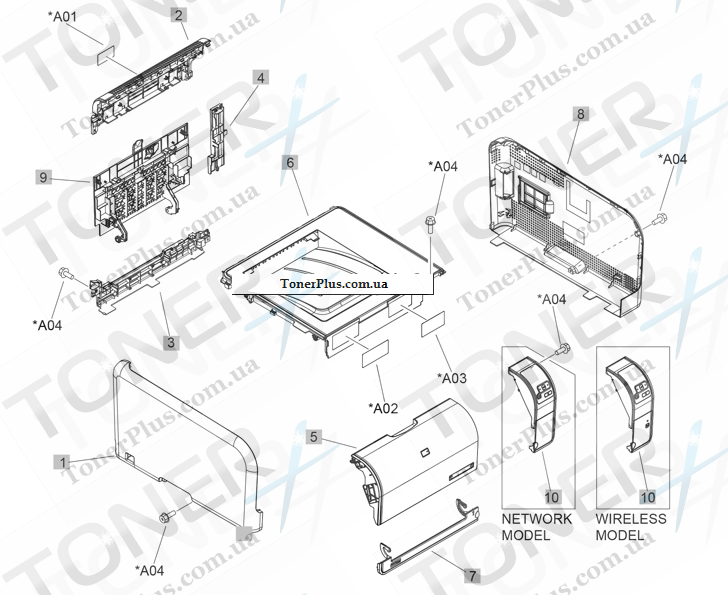 Каталог запчастей для HP LaserJet Pro CP1525 Series - Covers, panels, and doors