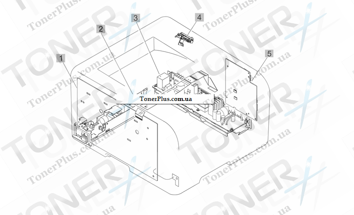 Каталог запчастей для HP LaserJet Pro CP1520 Series - PCA location