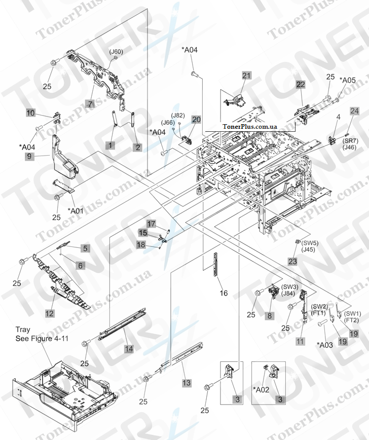 Каталог запчастей для HP Color LaserJet CP4525n Enterprise - Internal components 3