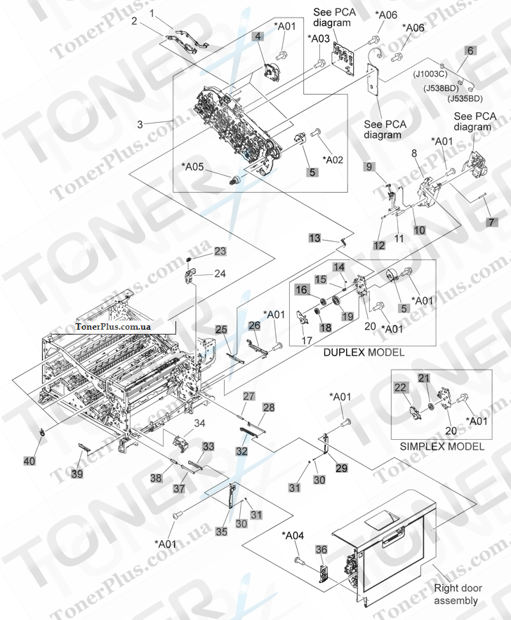 Каталог запчастей для HP LaserJet Pro CP5220 Series - Internal components (3 of 6)