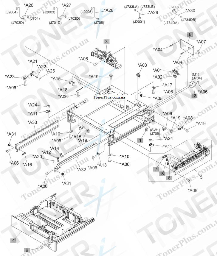 Каталог запчастей для HP LaserJet Pro CP5225 Series - Paper feeder internal components
