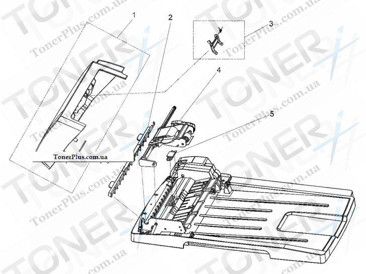 Каталог запчастей для HP LaserJet M2727 MFP - ADF components