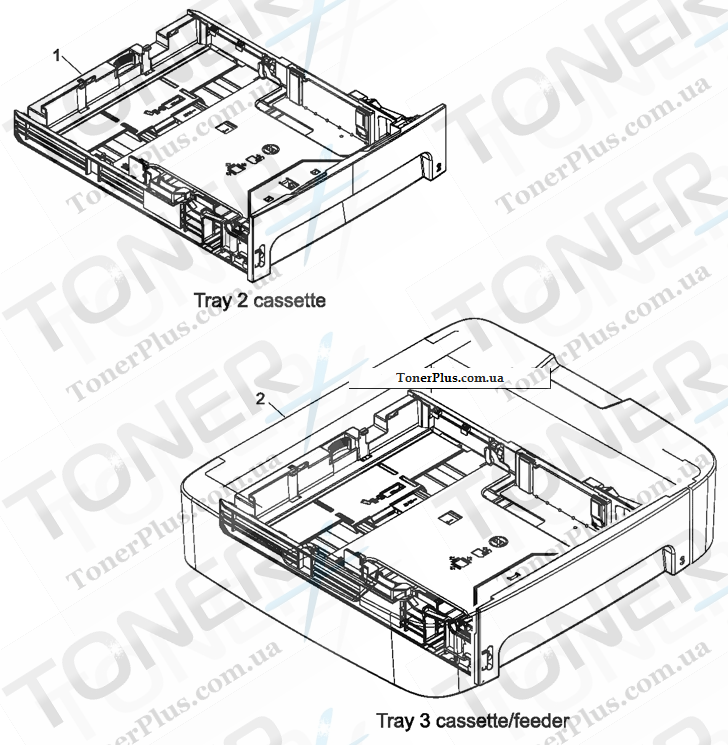 Каталог запчастей для HP LaserJet M2727 MFP - Tray 2 cassette and tray 3 cassette/feeder