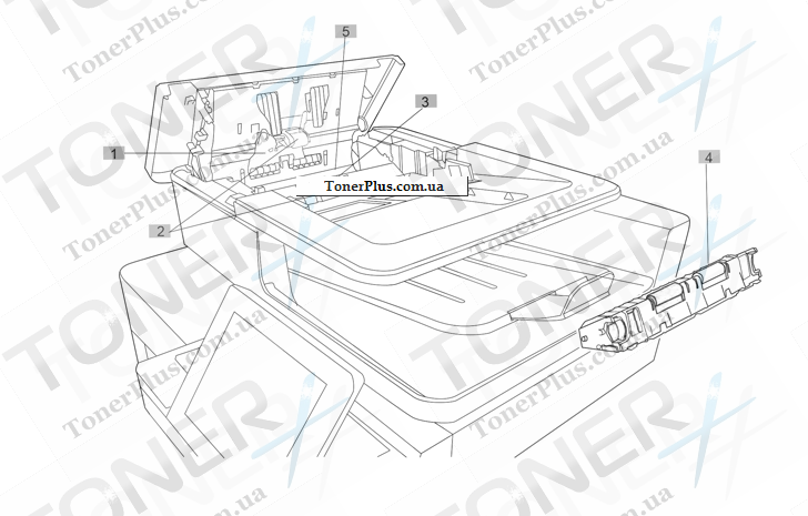 Каталог запчастей для HP LaserJet M630z Enterprise MFP - Document feeder components (2 of 2)