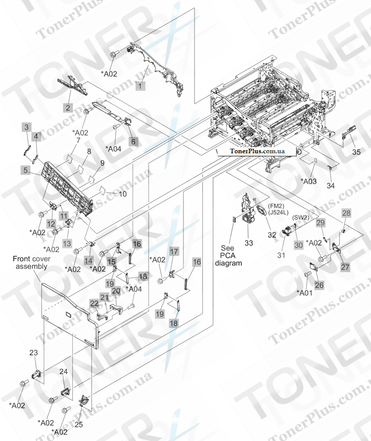 Каталог запчастей для HP LaserJet M750dn Color Enterprise - Internal components (1 of 9)