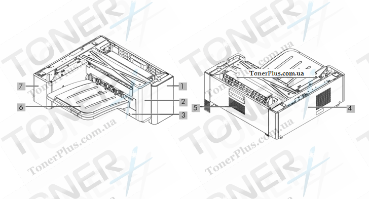 Каталог запчастей для HP LaserJet M775dn Enterprise 700 color MFP - Stapler/stacker covers