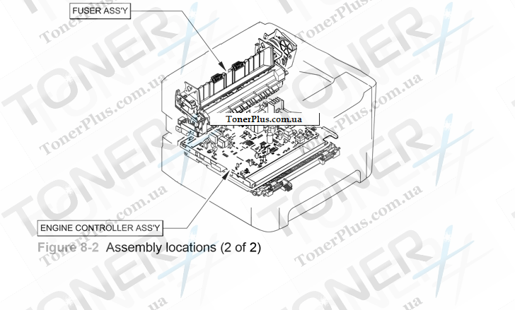 Каталог запчастей для HP LaserJet P2014 - Assembly locations (2 of 2)