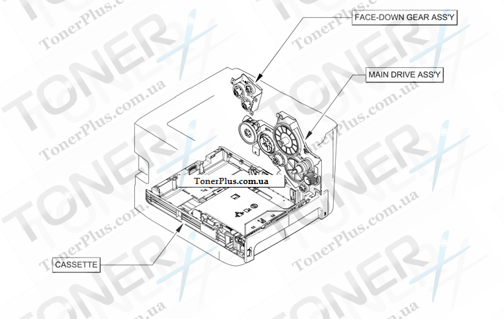 Каталог запчастей для HP LaserJet P2015dn - Assembly locations (1 of 2)
