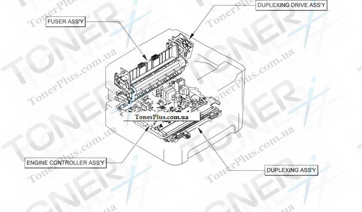 Каталог запчастей для HP LaserJet P2015n - Assembly locations (2 of 2)