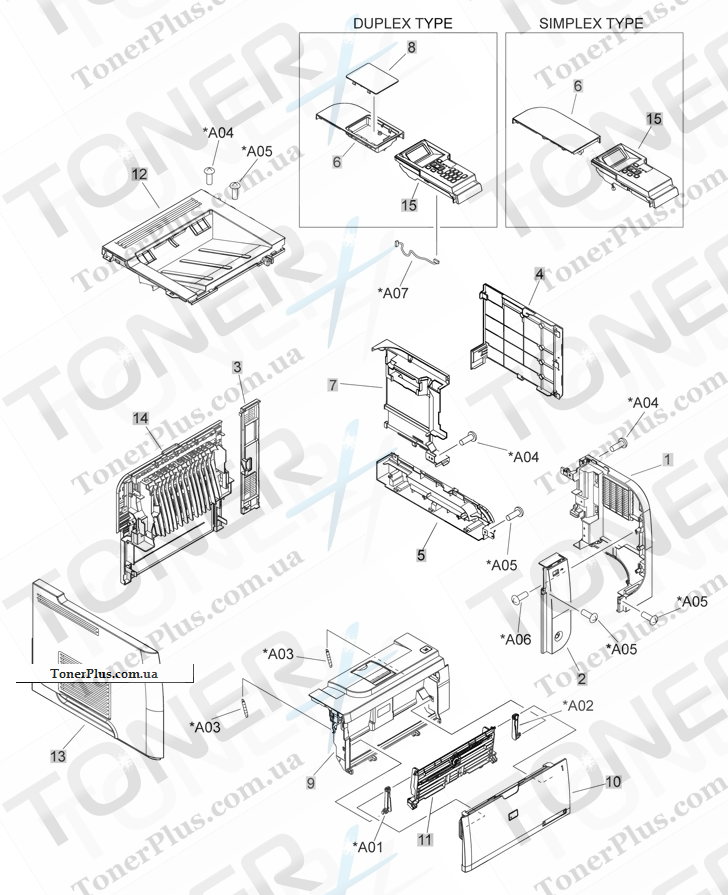 Каталог запчастей для HP LaserJet P3015d - Covers