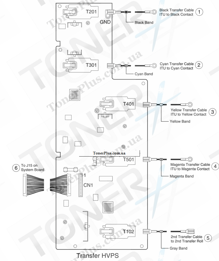 Каталог запчастей для Lexmark C770n - Electronicscabling interconnections 2