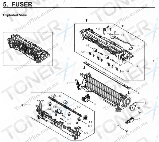 Группа запчастей для Samsung SL-M2870FD - FUSER